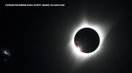 Eclipse solar nos EUA
