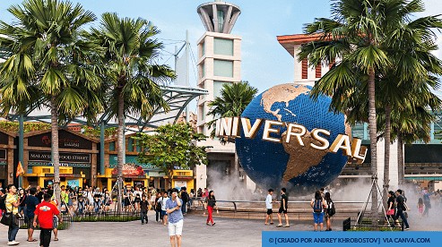 Reabertura da CityWalk em Orlando