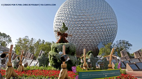 O que é Epcot?